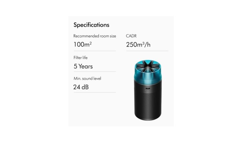 Alternative view of Dyson SP01 HUSHJET Air Purifier - Black/Teal