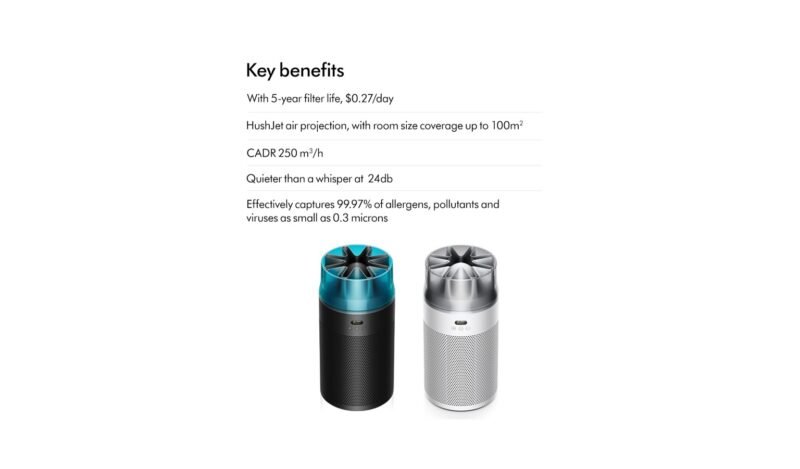 Dyson SP01 HUSHJET Air Purifier - Black/Teal - Image 3