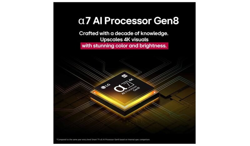 LG 65-Inch 65UA8055PSA 4K UHD LED AI TV - Image 8