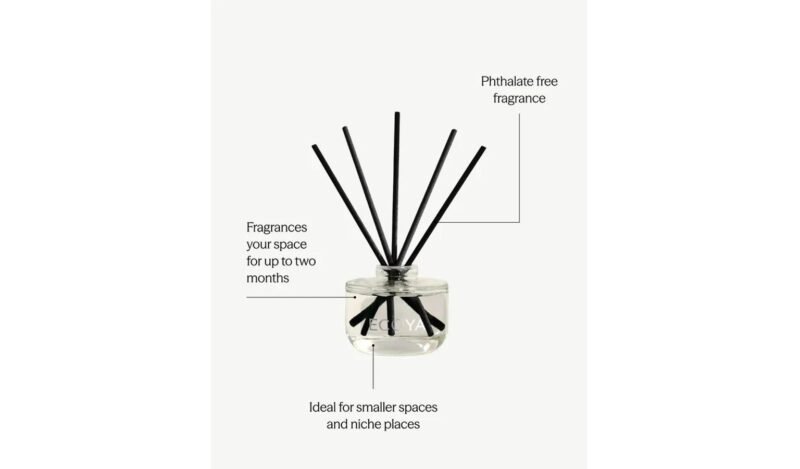 ECOYA Sea Salt & Coconut Reed Diffuser 50ml - Image 3