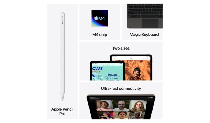 Apple 11-inch iPad Air Wi-Fi 128GB - Starlight (MH334ZP/A) - Image 9